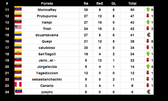 TOP 24 EURO 18-06.png