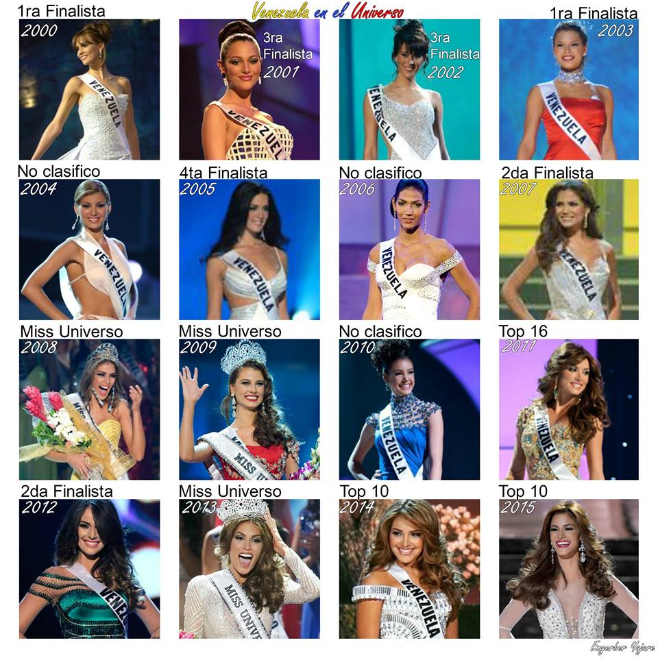 Misses Venezolanas (Años 2000)