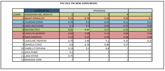 TABLA FINAL.png
