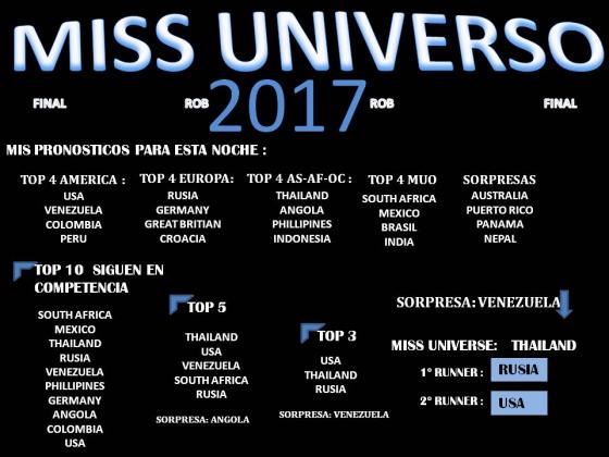 FINAL MUO 2017.jpg