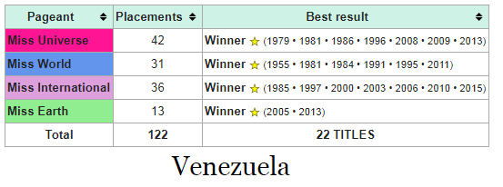 Venezuela.png.6ff2a71035625b7f7e4b2bd5a3c179f2.png