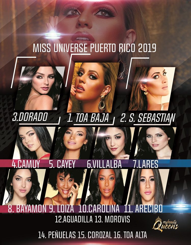 █ MISS UNIVERSE PUERTO RICO 2019: TOP FINAL MY BEAUTY QUEENS █