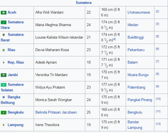 INDONESIACONTEST.png