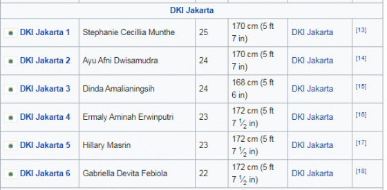 INDONESIACONTEST.png