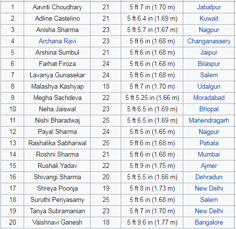 india.png
