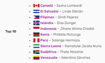 Sin título.png