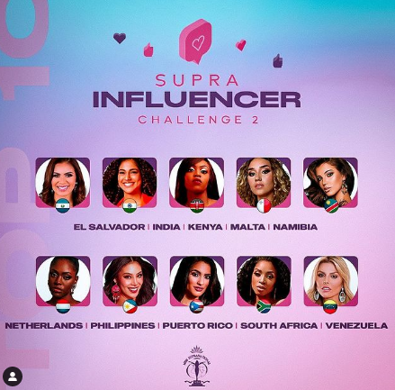 Anunciado el top 10 Supra Influencer Challenge 2 del Miss Supranational 2021