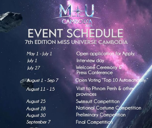 Miss Universe Cambodia 2023