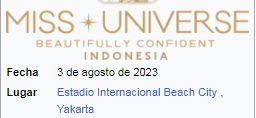 Miss Universe Indonesia 2023