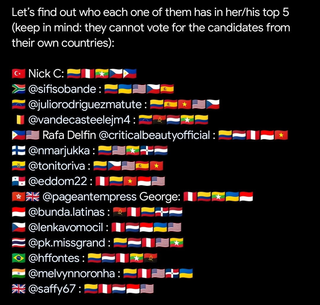 ✨TOP FINAL DE GLOBAL BEAUTIES • MGI 2023✨