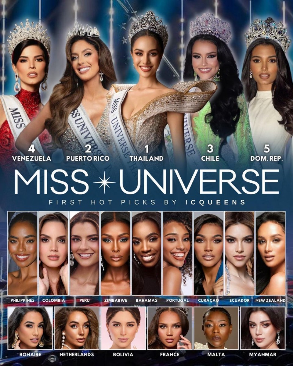 HOT PICKS (by ICQUEENS) - Miss Universe 2024 - Reinas de Belleza Int. - ♔  MYBEAUTYQUEENS Reinas de Belleza Internacional GLOBAL