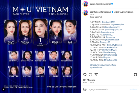 miss universe vietnam.png