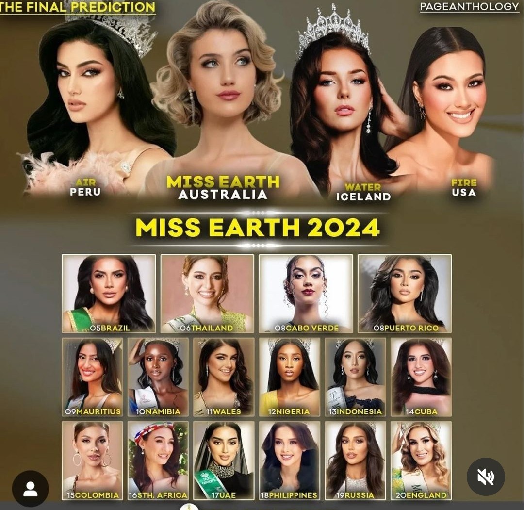 🙄🙄PAGEANTHOLOGY FINAL HOT PICKS MISS EARTH 2024🙄🙄