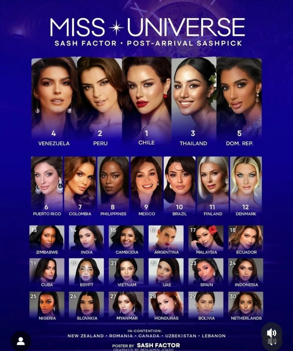 ✨️✨️ANTES QUE  VENGA LA FORISTA POKEMON,  SASH PICK POST ARRIVAL MISS UNIVERSE 2024✨️✨️