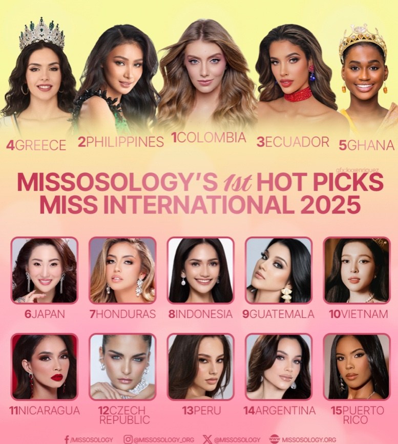 Missossology’s 1st Hot Picks al Miss International 2025
