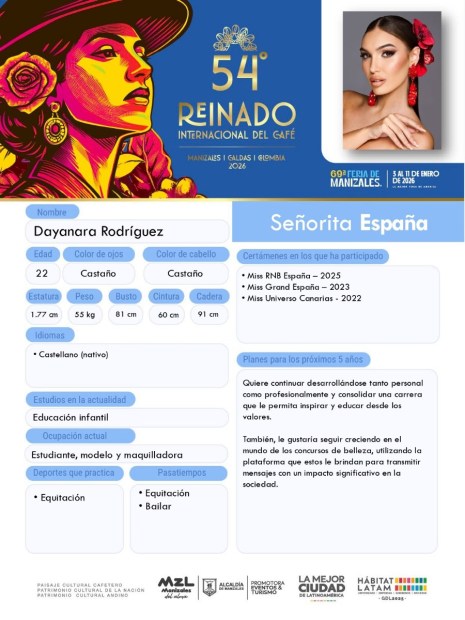 CANDIDATAS-REINADO-INTERNACIONAL-DEL-CAFE_pages-to-jpg-0010.jpg