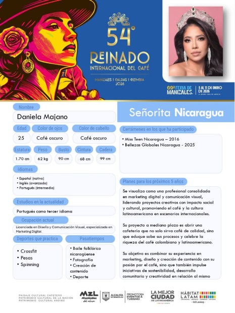 CANDIDATAS-REINADO-INTERNACIONAL-DEL-CAFE_pages-to-jpg-0016.jpg