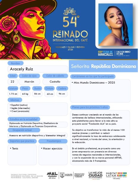CANDIDATAS-REINADO-INTERNACIONAL-DEL-CAFE_pages-to-jpg-0022.jpg