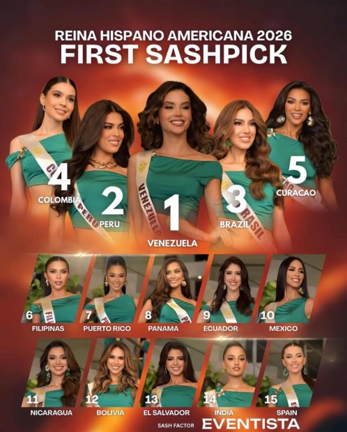 Reina HispanoAmericana 2026 1st SashPick 1. 🇻🇪Venezuela  @extreemely2. 🇵🇪Peru  @camichacon04.jpg
