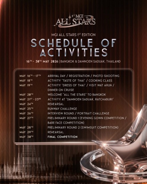 It all BEGINS now! 🌟 The official schedule of 𝐌𝐆𝐈 𝐀𝐥𝐥 𝐒𝐭𝐚𝐫𝐬 (1st Edition) is here, g.jpg