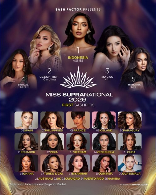 Miss Supranational 20261st SashPick 1. Indonesia 🇮🇩 @agnesrahajeng2. Czech Republic 🇨🇿 @karo.jpg