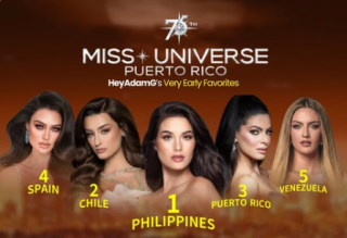 El Top 5 temprano de Adam Genato para Miss Universo 2026